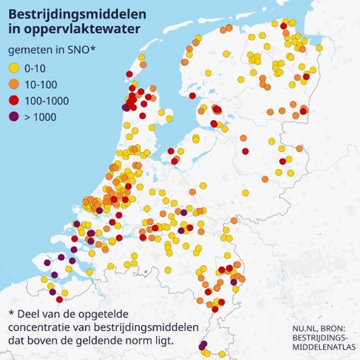 Figure: pesticides in surface water in The Netherlands (measured as sum of exceedances)